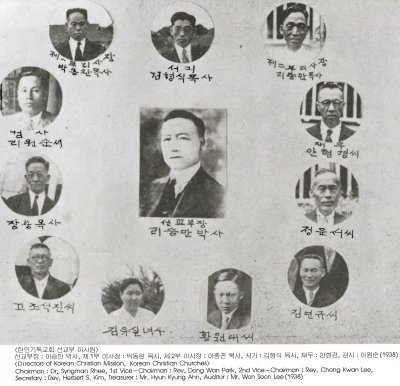 〈한인기독교회 선교부 이사원〉
선교부장 : 이승만 박시, 제 1부 이사장 : 박동완 목사，제 2부 이사장 : 이종관 목사，서기 : 김형식 목사，재무 : 안현경，검사 : 이원순(1938)
(Directors of Korean Christian Mission, Korean Christian Churches)
chairman : Dr. Syngman Rhee, 1st Vice-Chairman : Rev. Dong Wan Park, 2nd Vice-Chairman : Rev. Chong Kwan Lee, Secretary : Rev. Herbert S. Kim, Treasurer: Mr. Hyun Kyung Ahn, Auditor: Mr. Won Soon Lee (1938)