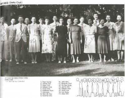 한인 2세 델타클럽 (1992년 창립)
Delta Club
- Dr Won Sik You Collection
1. Paul Young
2. James Yue
3. Harry Cho
4. William Choi
5. Flora Choi
6. Matthew Pyun
7. Unknown
8. Won Sik You
9. Konime Cho
10. John Kim
11. Marjorie Choi 12. Ok &oo Song
13. Jennie Kim
14. Wilbert Choi
15. Anita Yue
16. Eva Song
17. Alice Kim