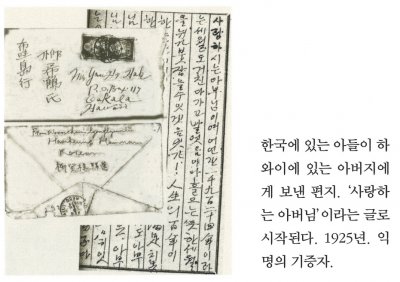한국에 잇는 아들이 하와이에 있는 아버지에게 보낸 편지. '사랑하는 아버님'이라는 글로 시작된다. 1925년. 익명의 기증자.