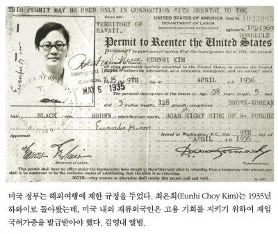 미국 정부는 해외여행에 제한 규정을 두었다. 최은희(Eunhi Choy Kim)는 1935년 하와이로 돌아왔는데, 미국 내의 재류외국인은 고용기회를 지키기 위하여 재입국허가증을 발급받아야했다. 김영내 앨범.